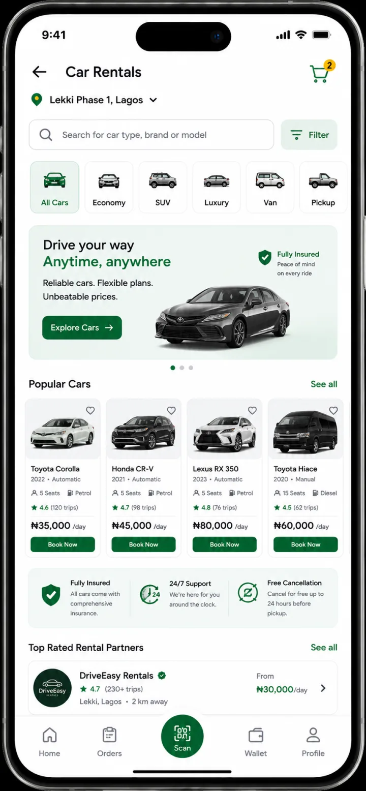 Rent a car for the weekend